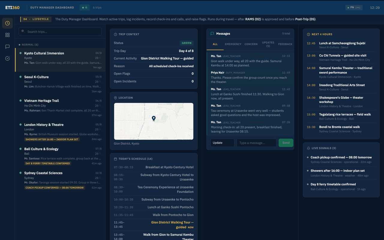 The Duty Manager Dashboard with a trip open: six current trips, trip context, the scheduled location on the map, today's schedule, and messages