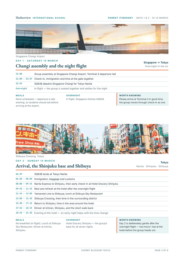 Parent Itinerary day pages with photographs and day-by-day plans