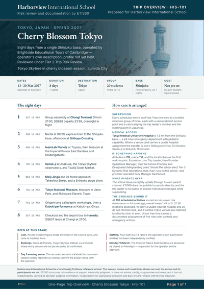 Trip Overview one-pager for the Cherry Blossom Tokyo sample trip