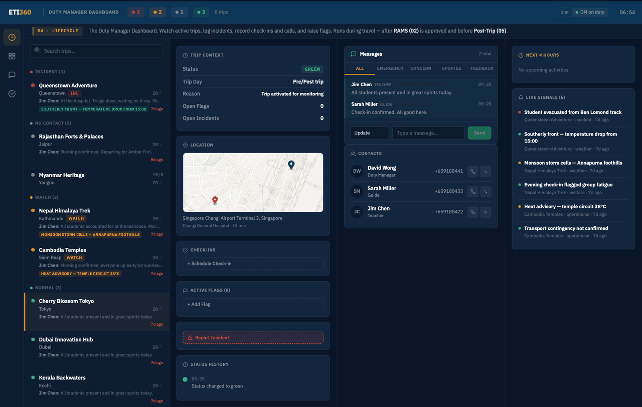 The Duty Manager Dashboard with a trip open: trip context, location map with the routed hospital, check-ins, and messages