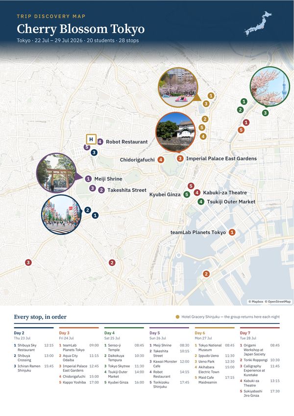 Trip Discovery Map for Cherry Blossom Tokyo: numbered stops, routes, and photo callouts on one sheet
