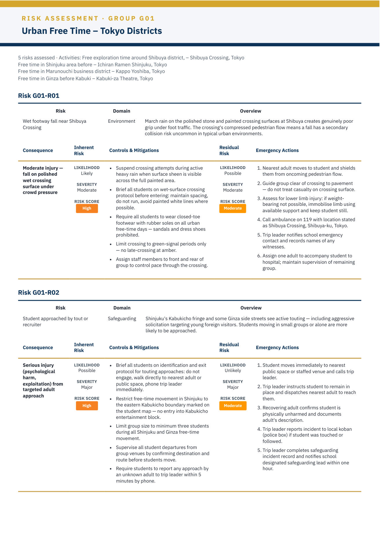 RAMS report risk register page: named risks with inherent and residual scores, controls, and emergency actions