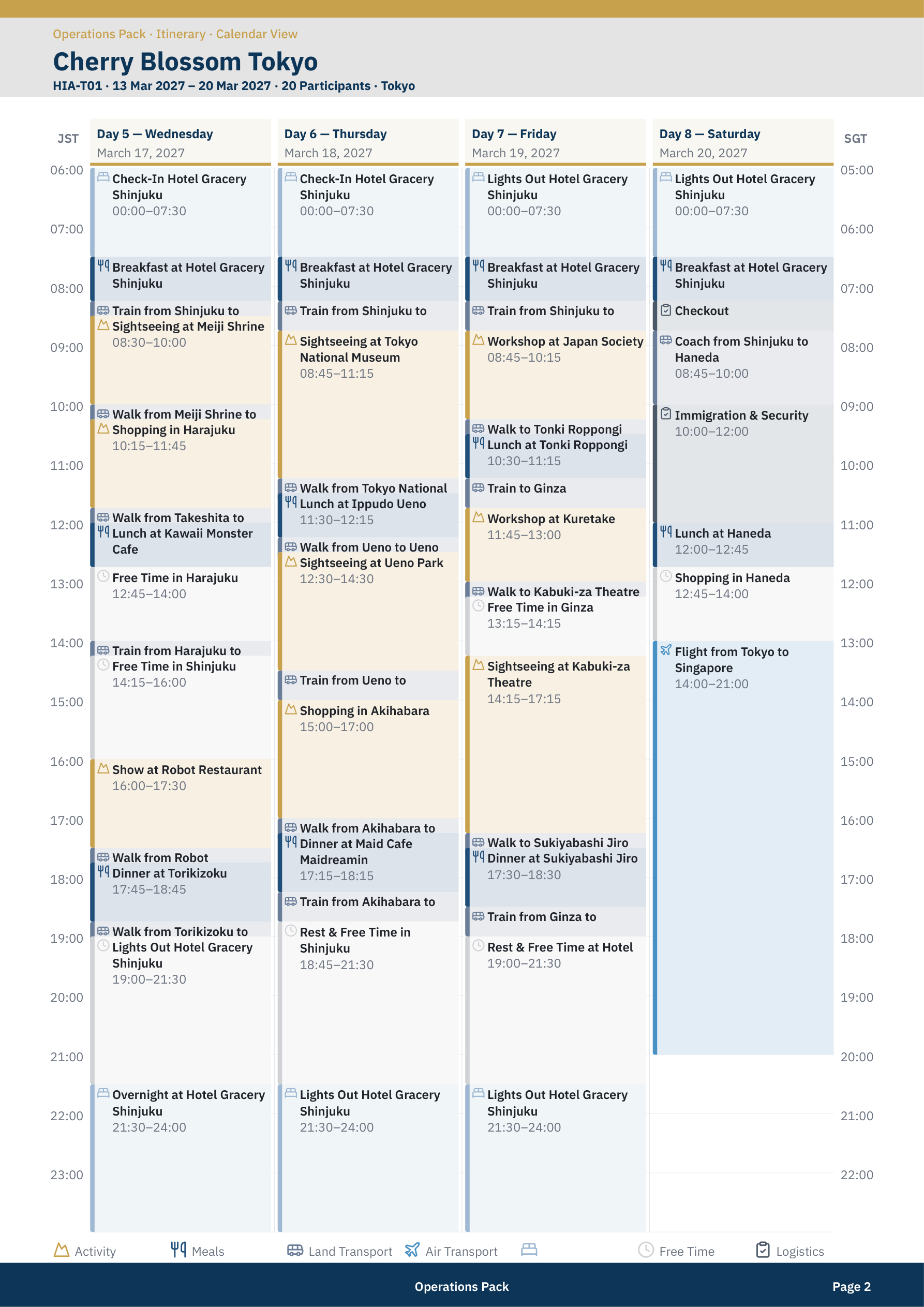 Itinerary Confirmation — sample first page